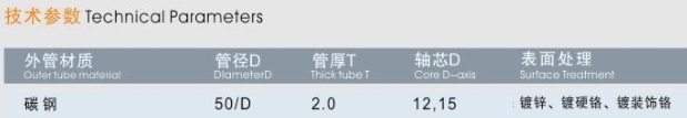 3-塑钢双链轮锥形辊筒-表_副本.jpg