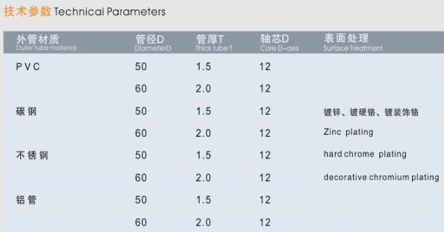 2-钢制单排链轮辊筒-表_副本.jpg