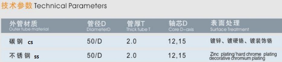 1-锥套辊筒-表_副本.jpg