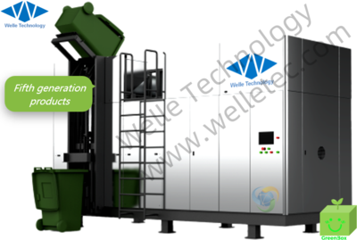 Organic Waste Treatment Equipment 2T Capa- GreenBox